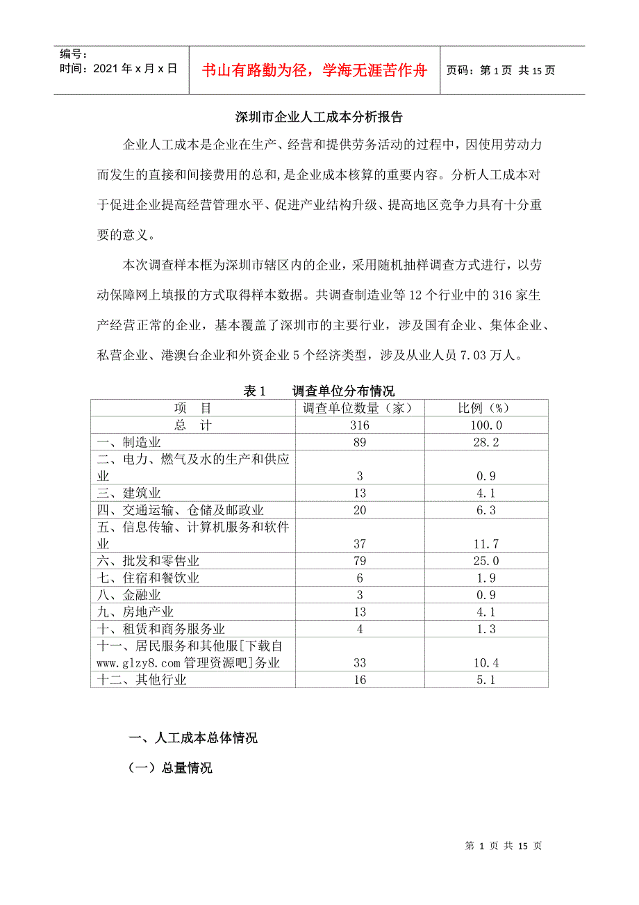 深圳市企业人工成本分析报告_第1页
