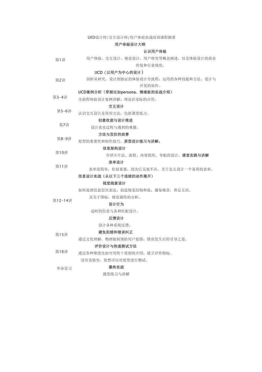 UED交互设计师实战培训班_第2页