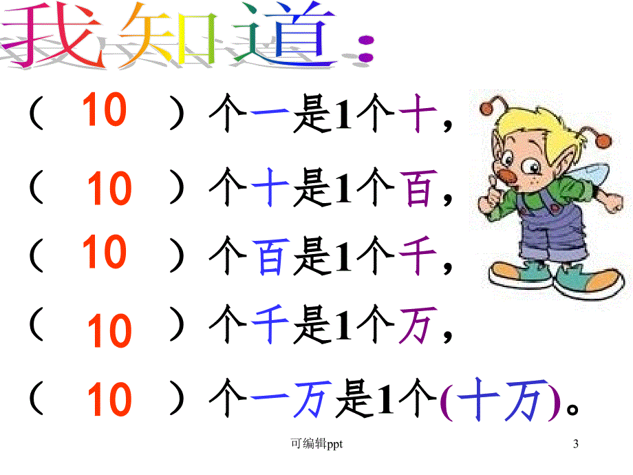 北师大版小学数学四年级《认识更大的数》的完整课件_第3页