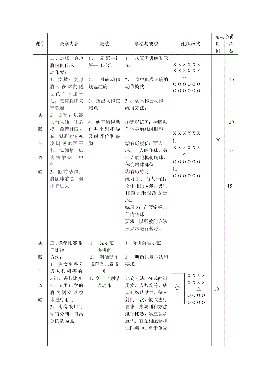 足球公开课教学设计.doc_第2页