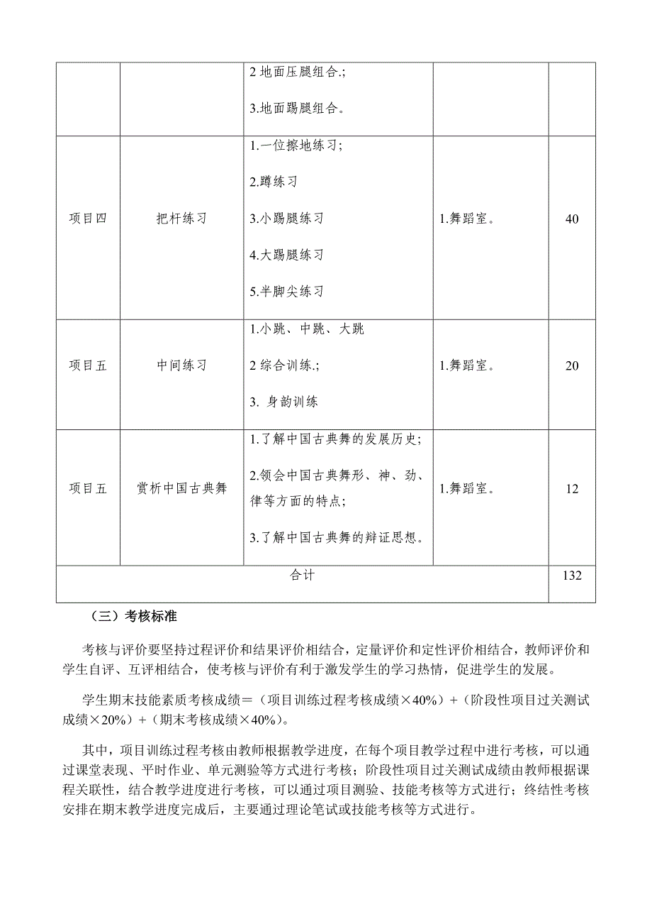 《舞蹈基础》课程标准_第3页