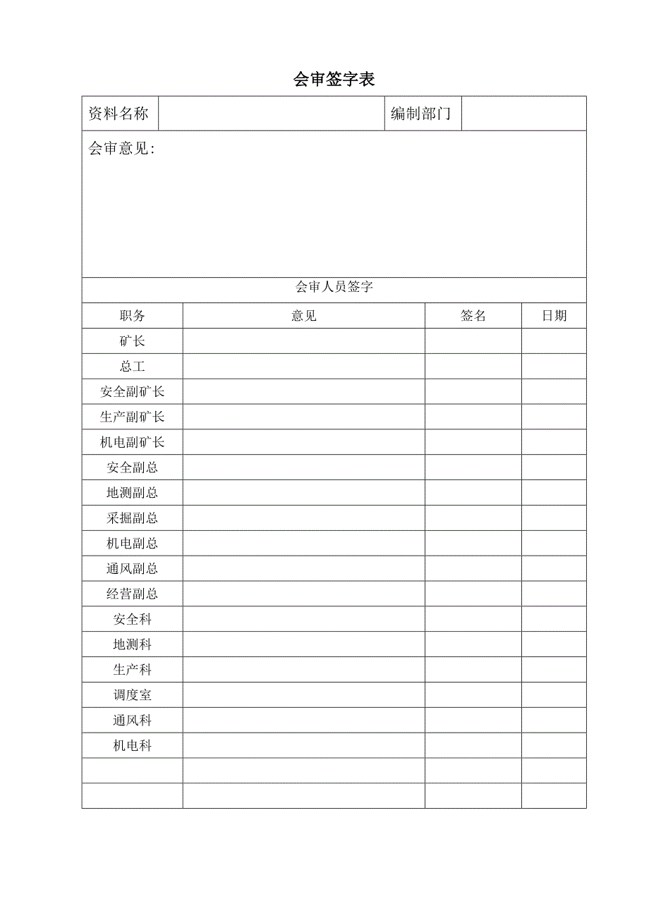 煤矿雨季三防工作实施方案_第2页