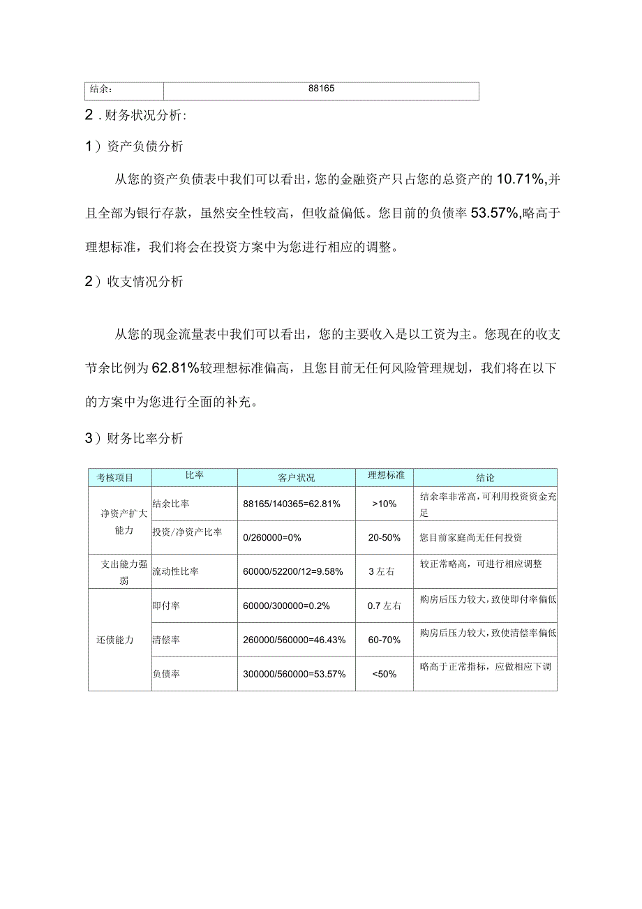 个人理财规划方案_第4页