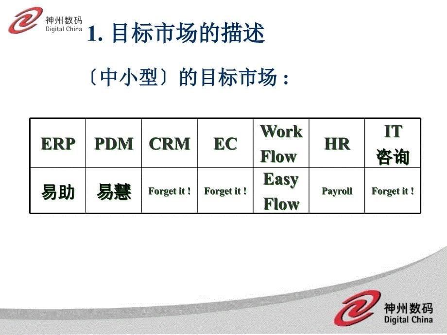 公司销售模式及销售管理模式说明_第5页