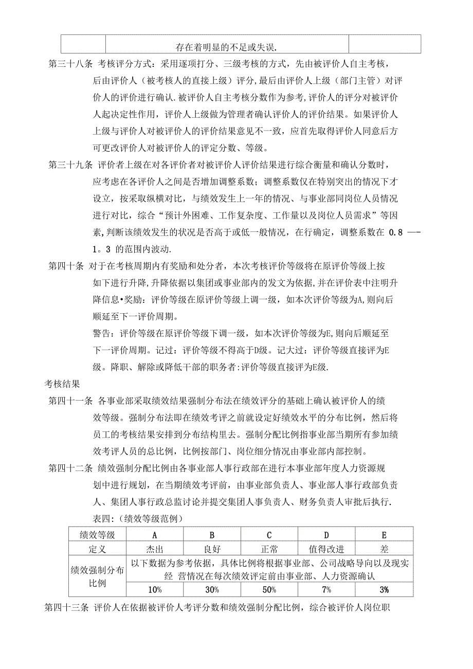 软件公司绩效管理制度_第5页