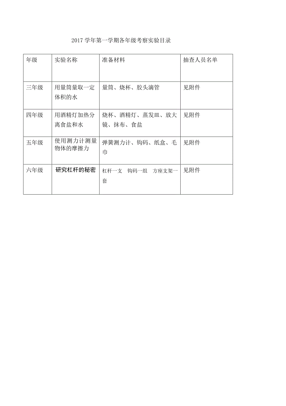 新课标小学科学实验教学考核方案.doc_第3页