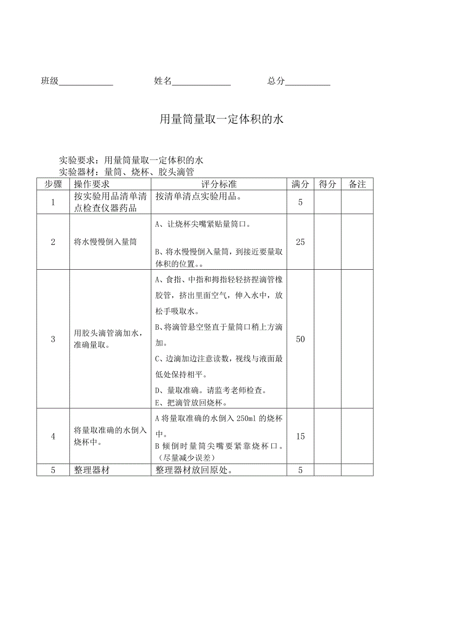 新课标小学科学实验教学考核方案.doc_第4页