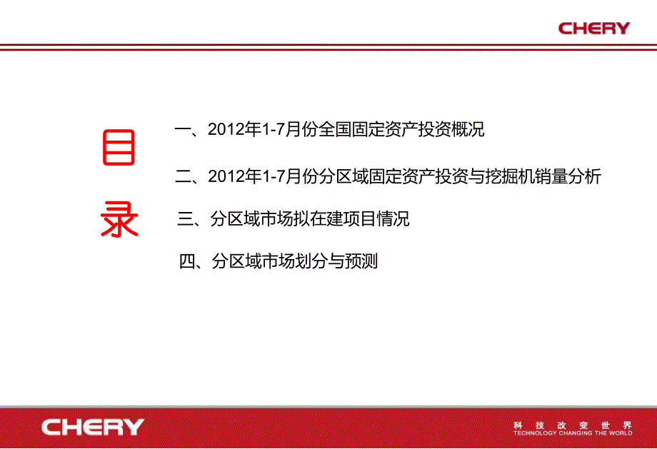 全社会固定资产投资情况报告华东部分课件_第2页