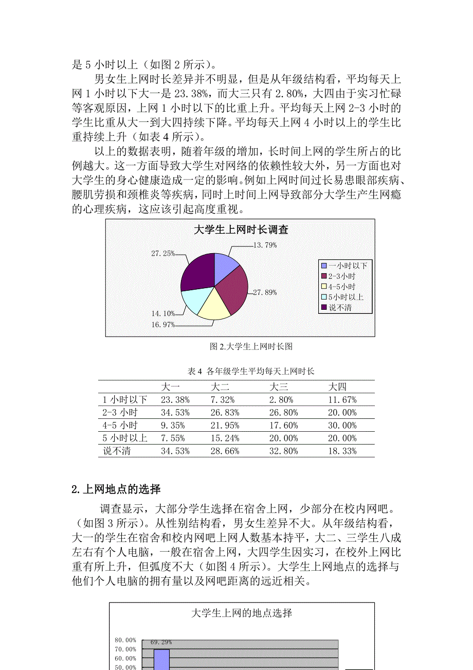 基于网络环境下大学生生活的适应调查报告_第4页