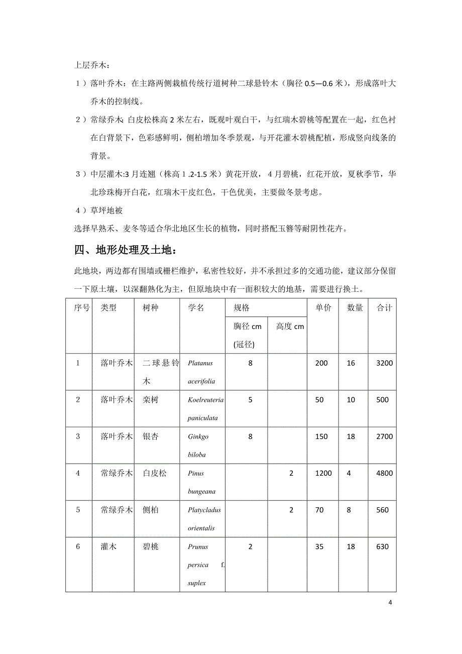 栽培养护实习报告.docx_第4页