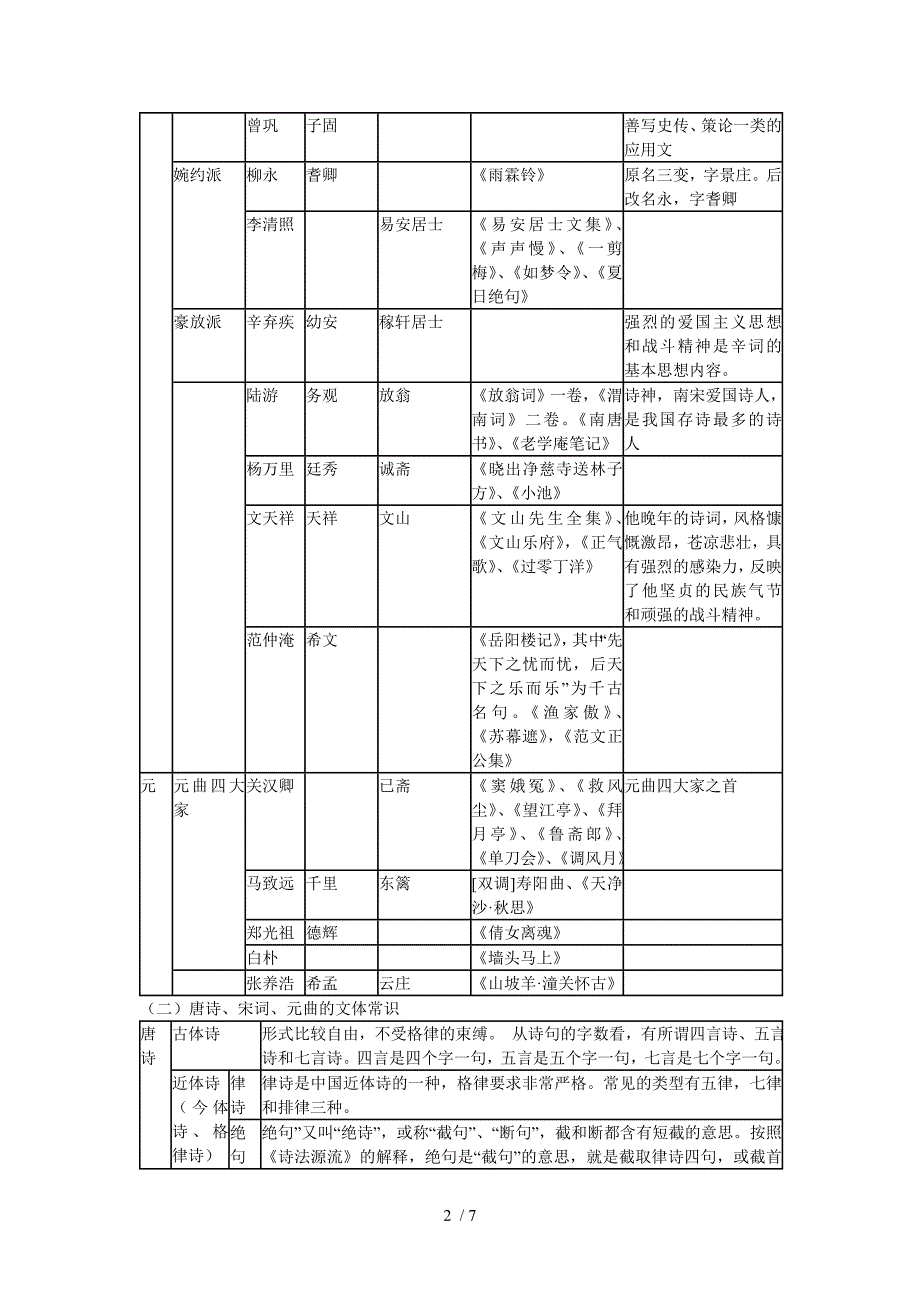 高中语文基本文言常识来源_第2页