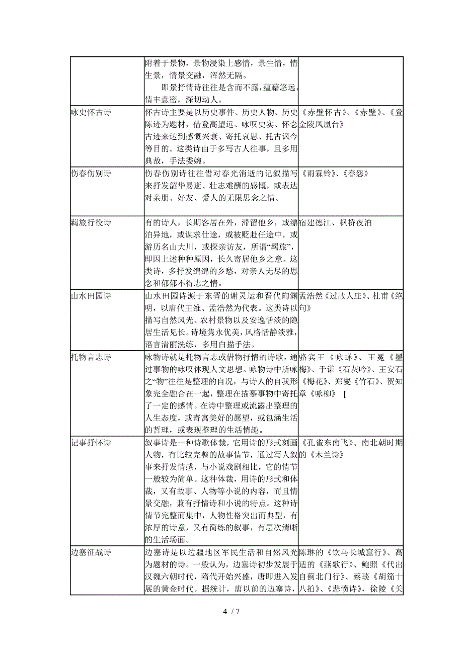 高中语文基本文言常识来源_第4页