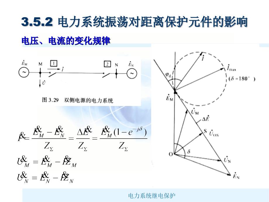 距离保护的振荡闭锁_第4页