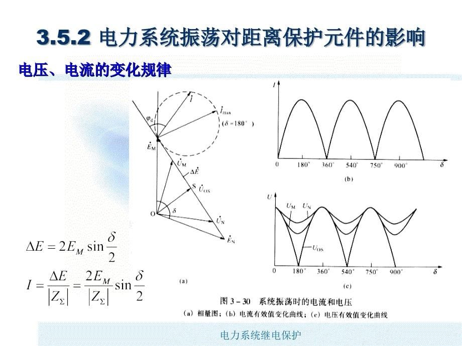 距离保护的振荡闭锁_第5页