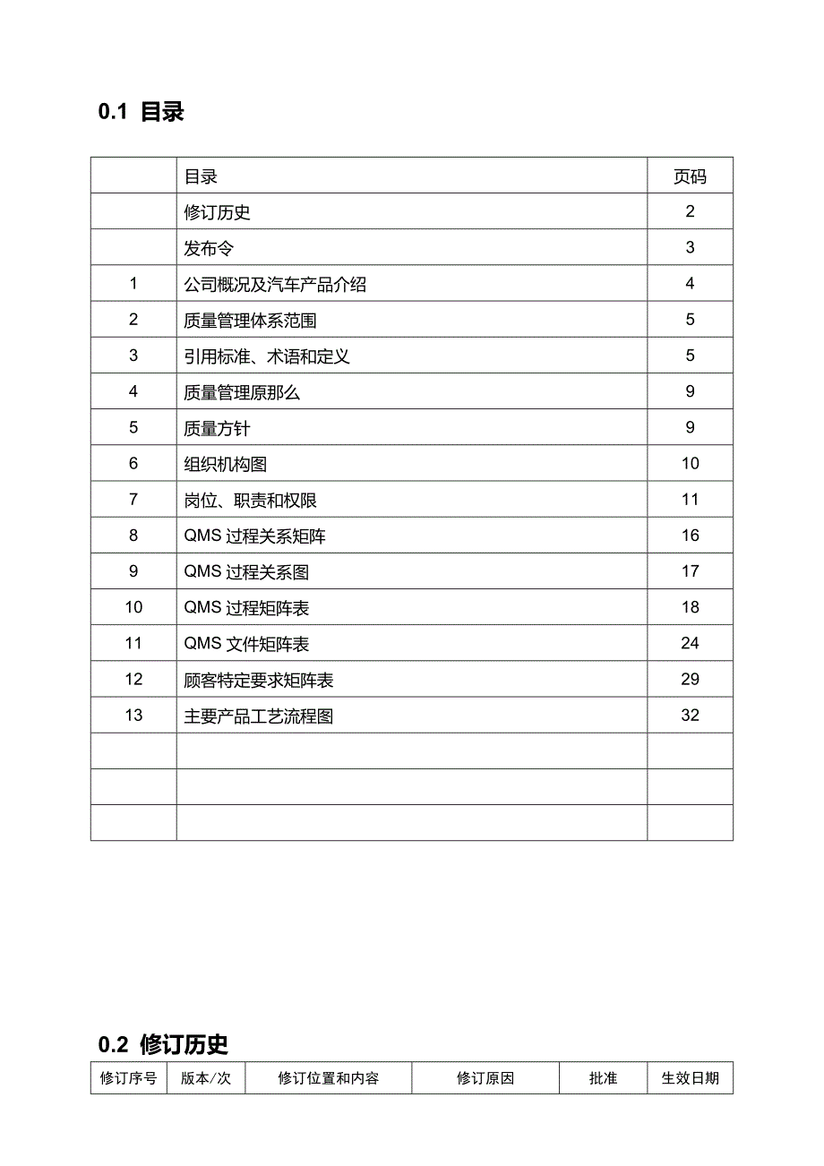 IATF16949-质量手册(过程方法无删减版).docx_第2页