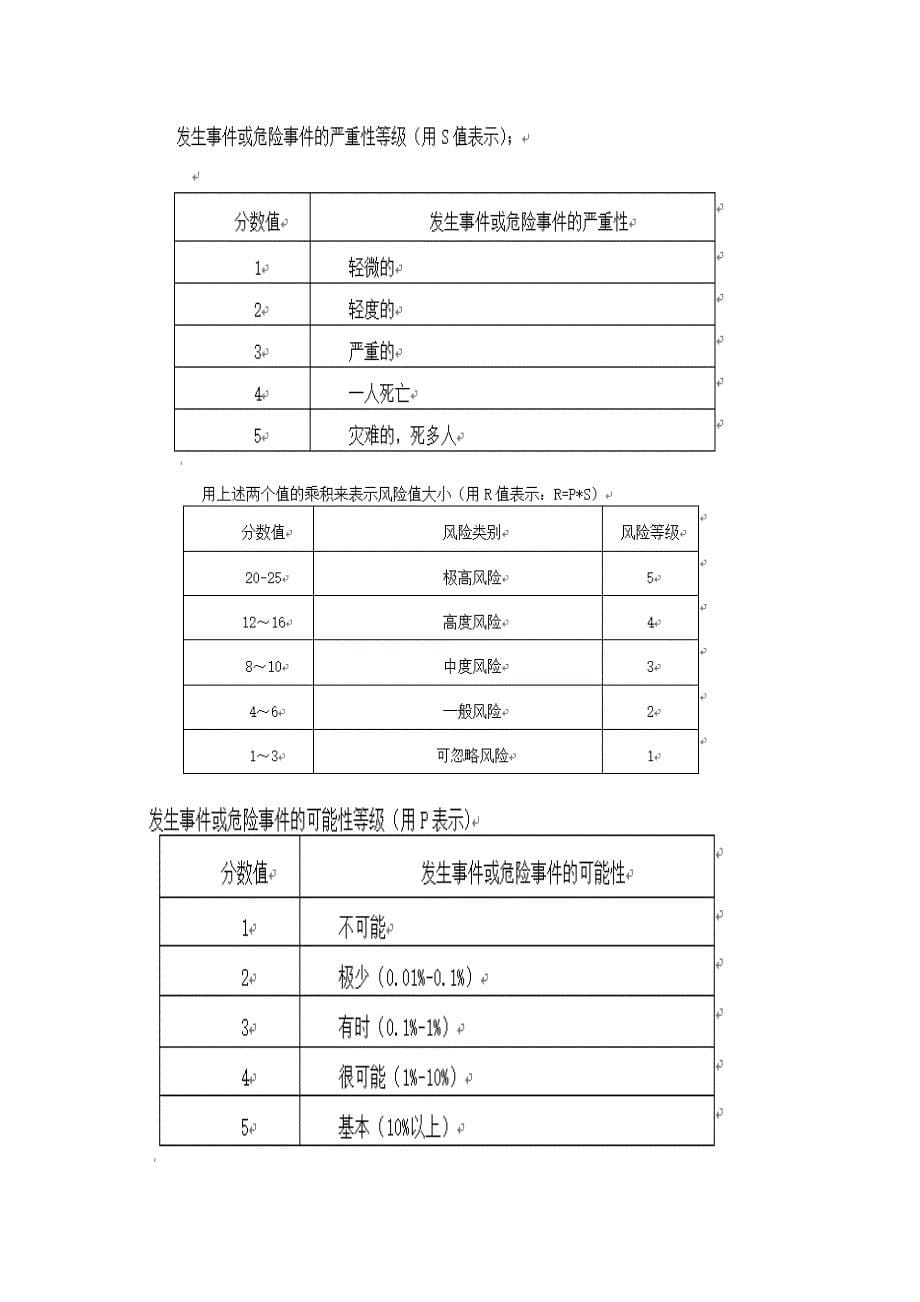 风险辨识和评价的方法_第5页