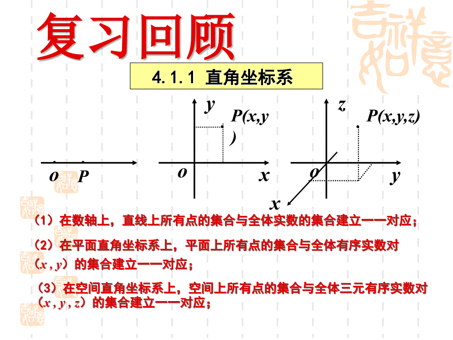 极坐标系课件.ppt_第2页