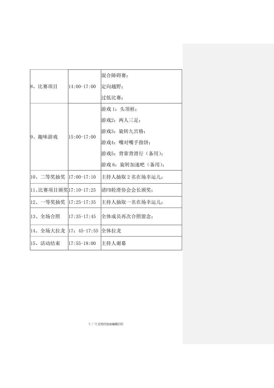 策划书模板轮滑协会_第5页