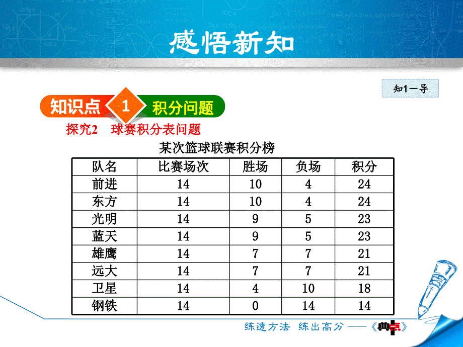 利用一元一次方程解积分问题_第3页