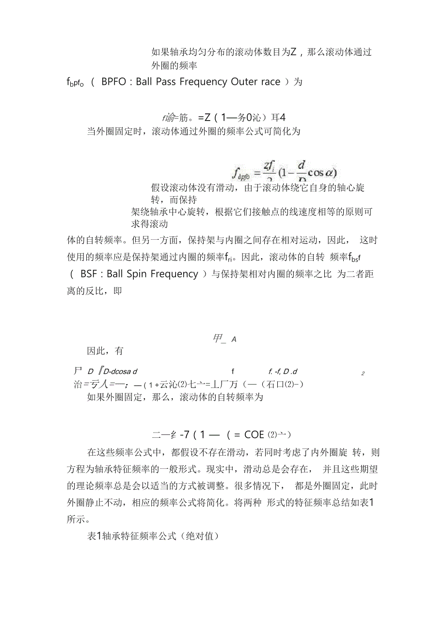 滚动轴承的运动学（特征频率与阶次）_第4页