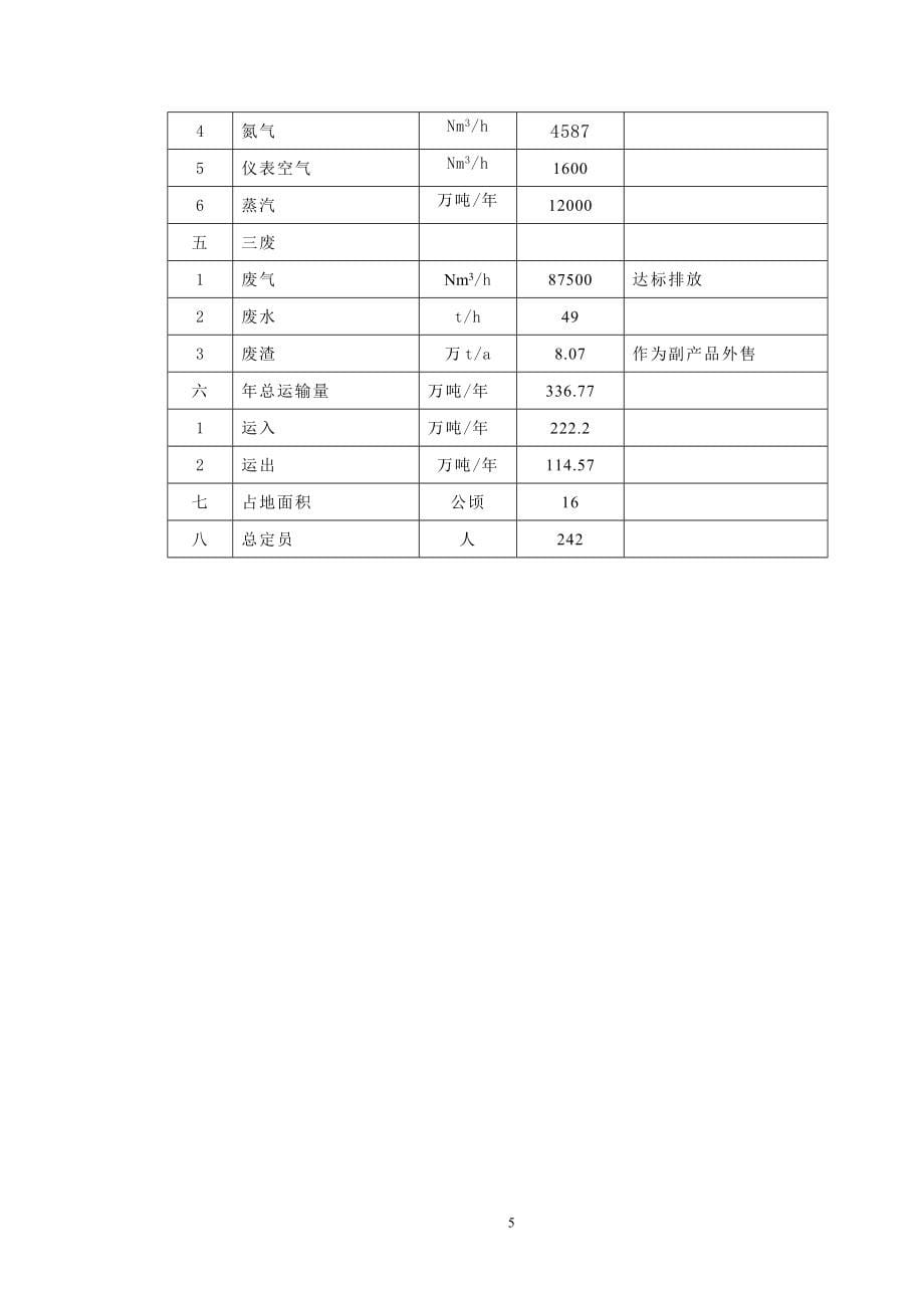 年产250万吨直接还原铁项目可行性论证报告书.doc_第5页