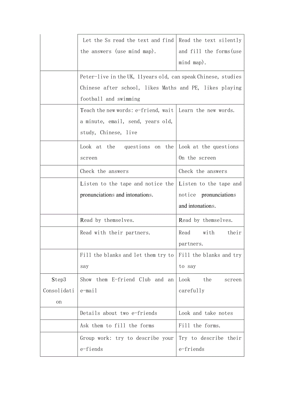 题Unit6 My e-friend教.doc_第2页