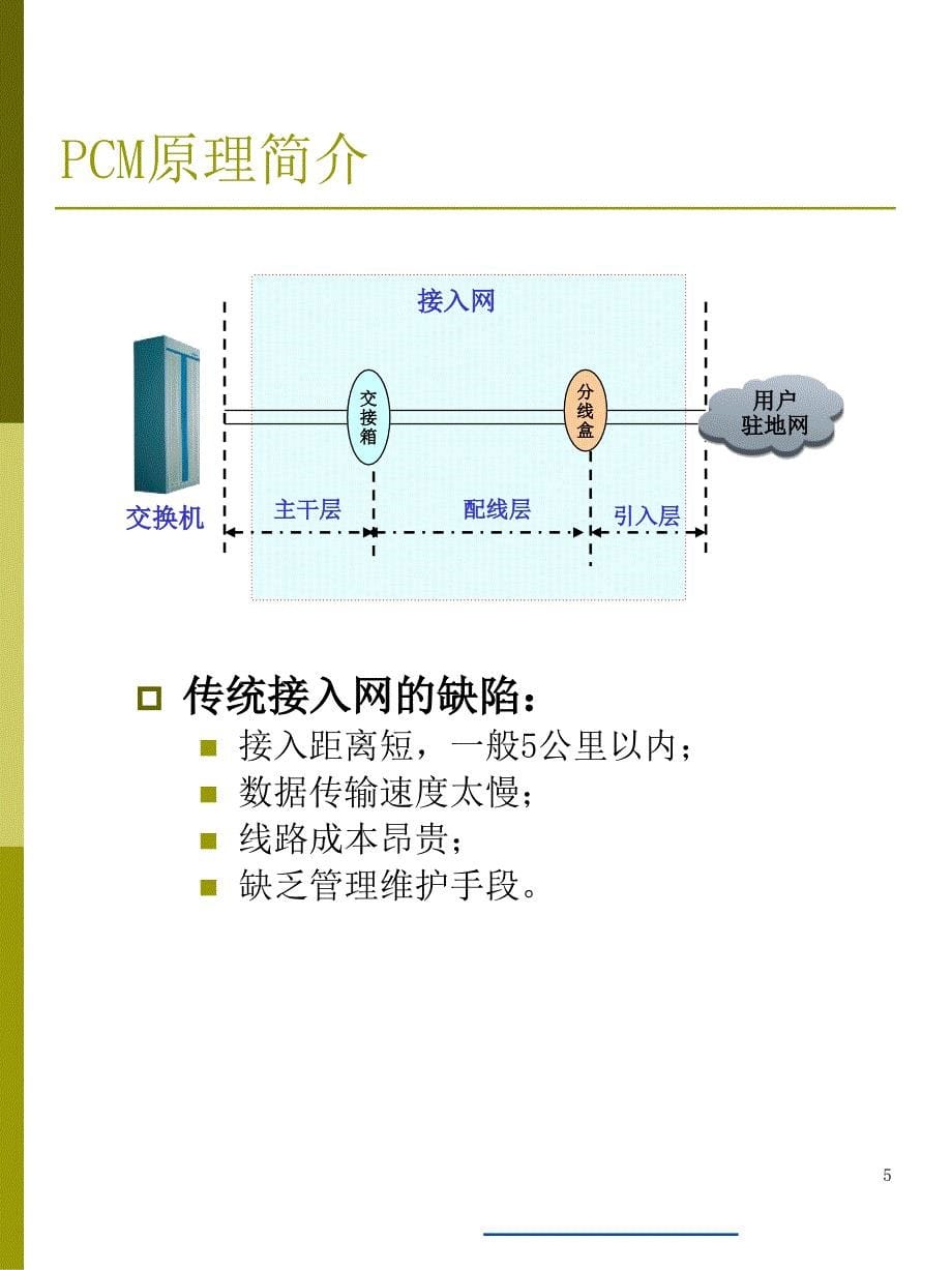 SAGEM-FMX12设备单板及设备安装介绍_第5页