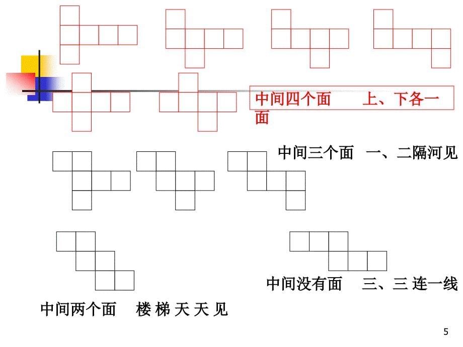 丰富的图形世界回顾与思考ppt课件_第5页