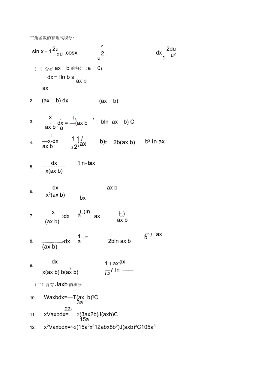 高等数学常用积分公式查询表_第2页