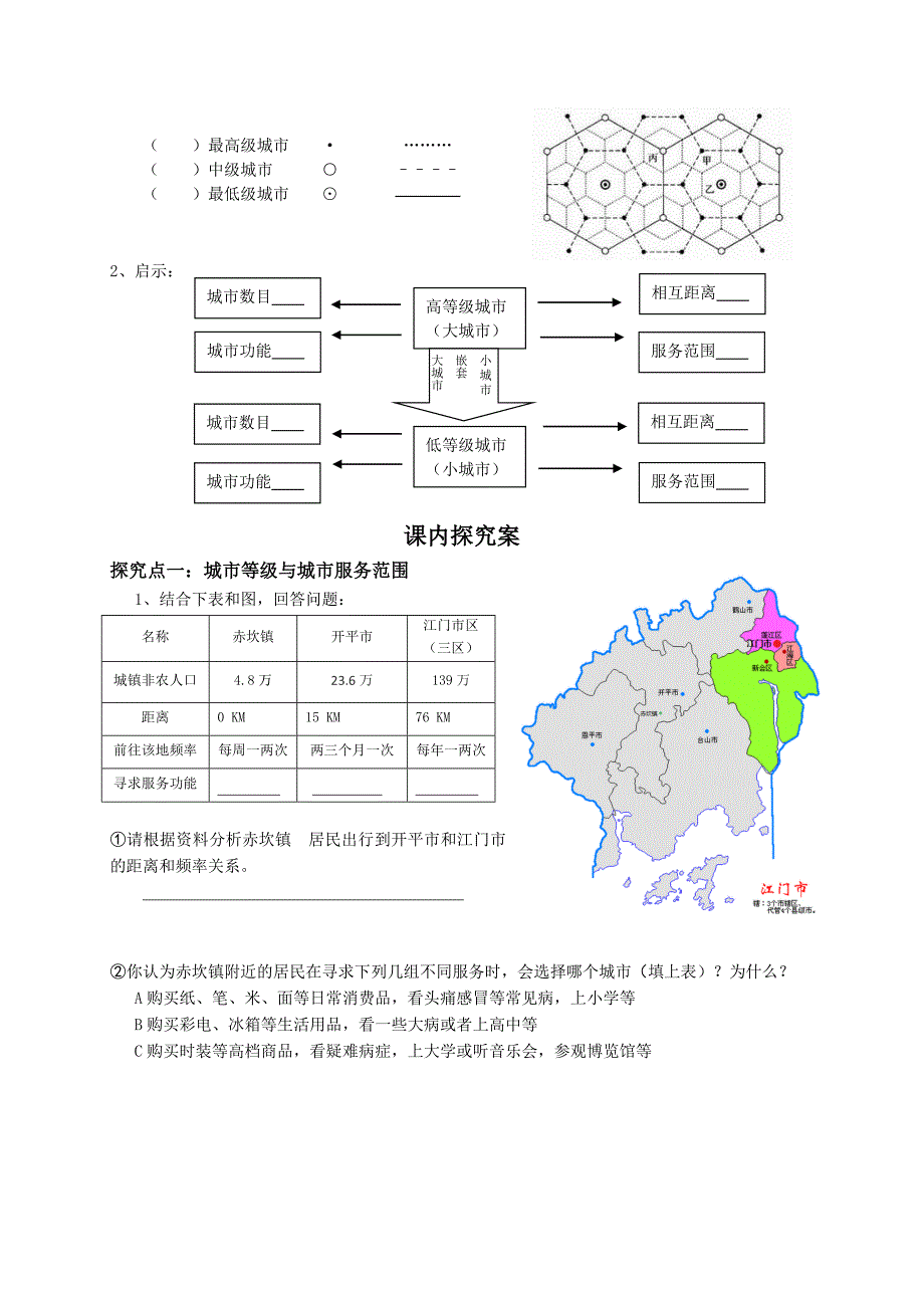 地理 导学案5 不同等级城市的服务功能_第2页