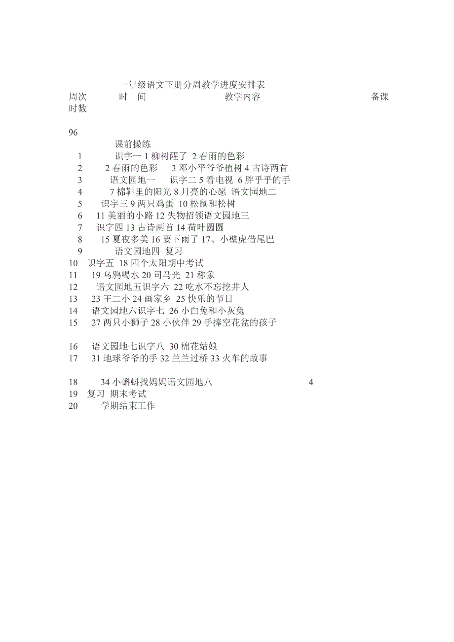 人教版小学一年级语文下学期教学工作计划.doc_第3页