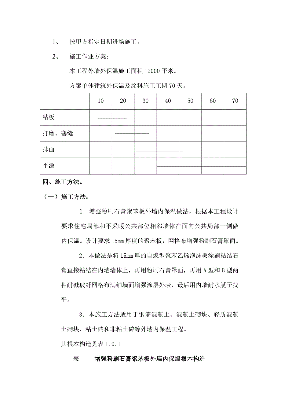 南通三建三分公司西罗园外墙保温及涂料施工方案_第2页