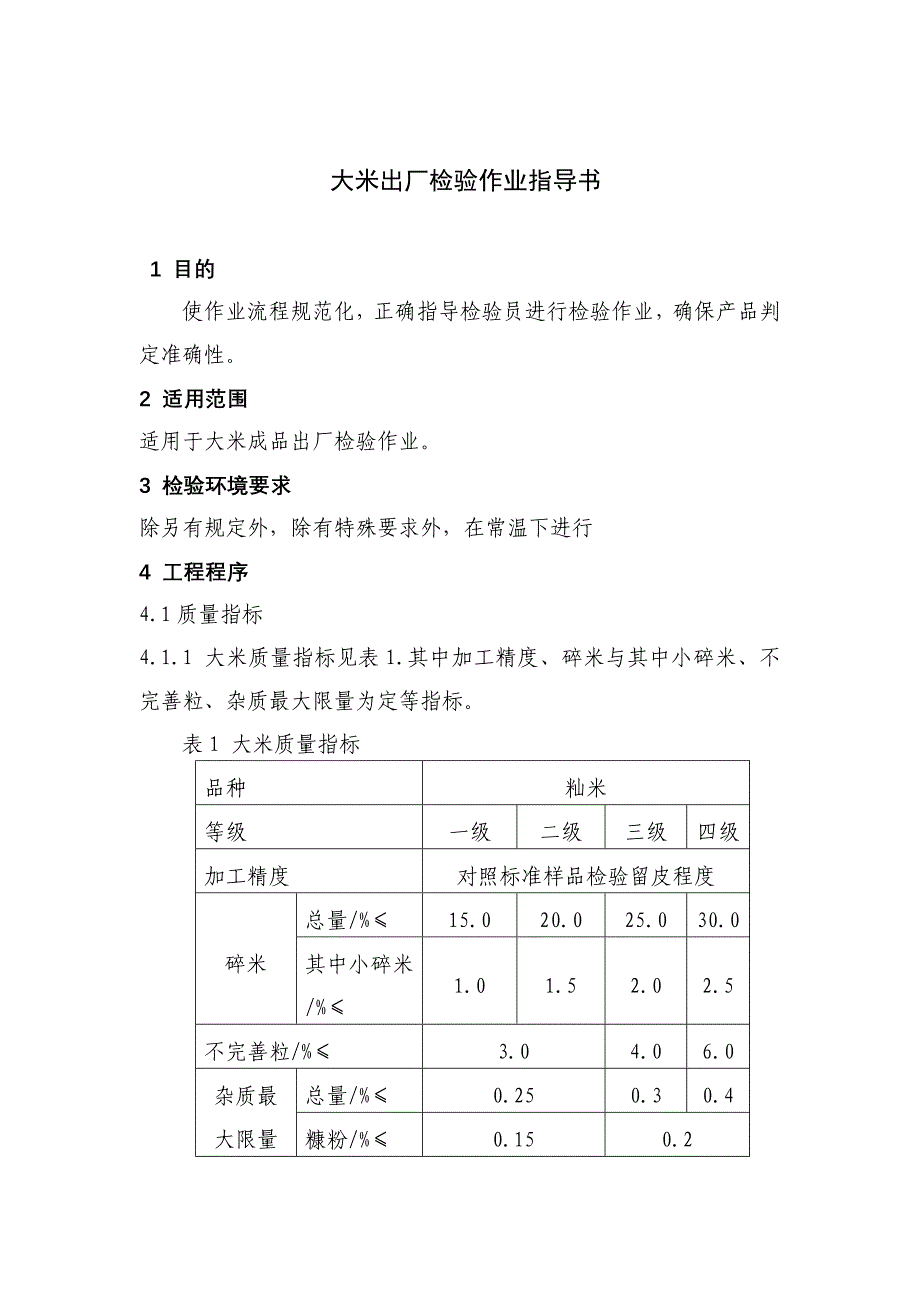 大米出厂检验作业指导书_第1页