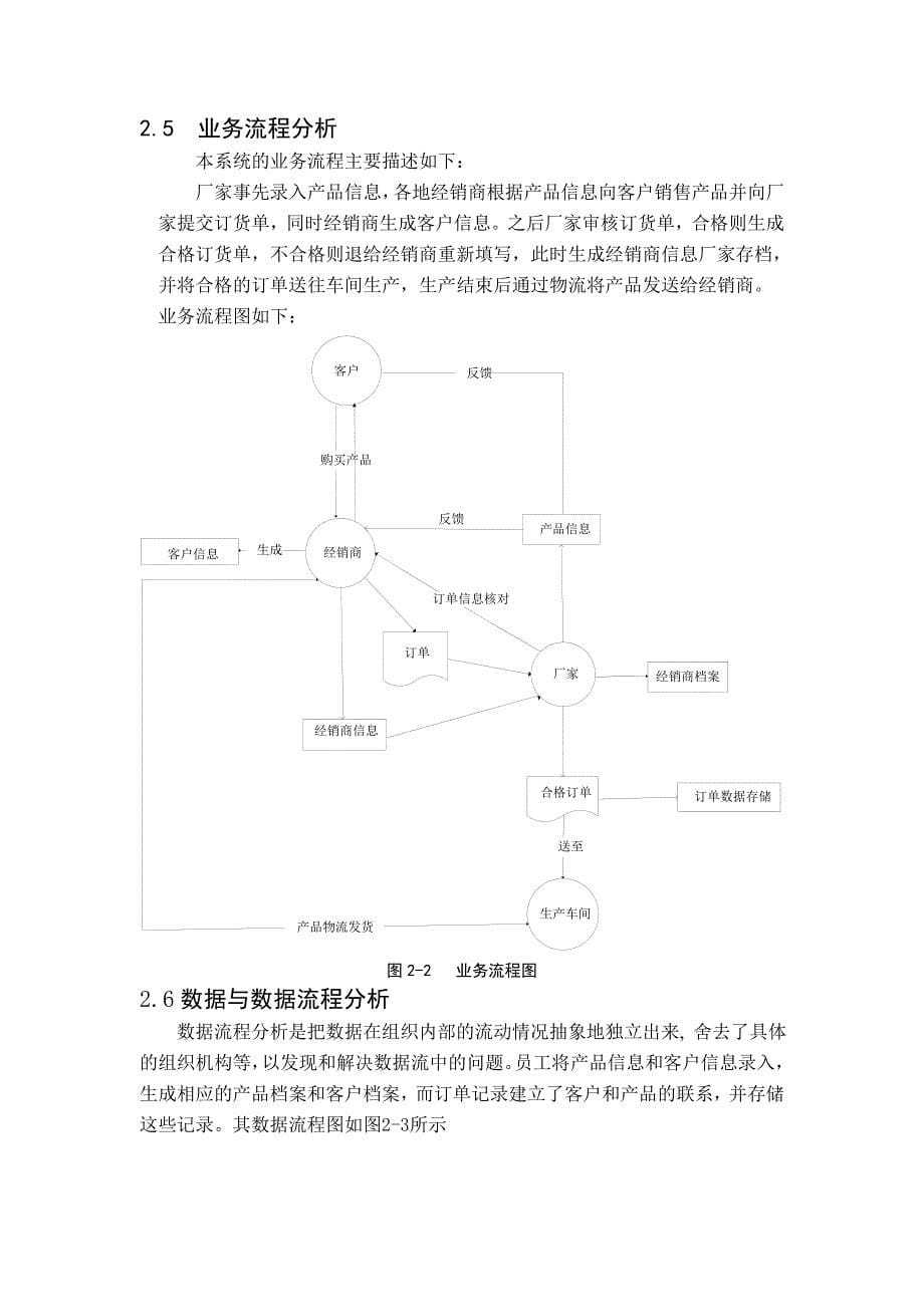 课程设计订单式销售管理系统课程设计_第5页