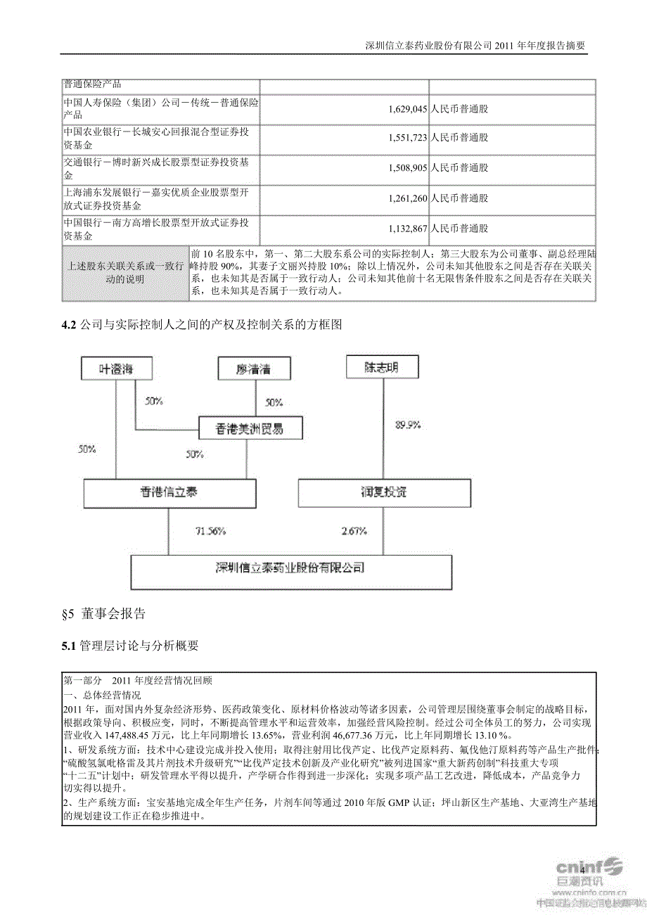 信立泰报告摘要_第4页