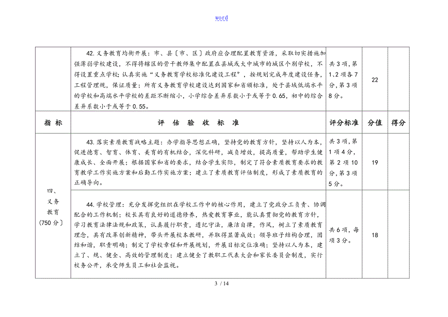 陕西省双高双普评估验收实用标准(正式)_第3页