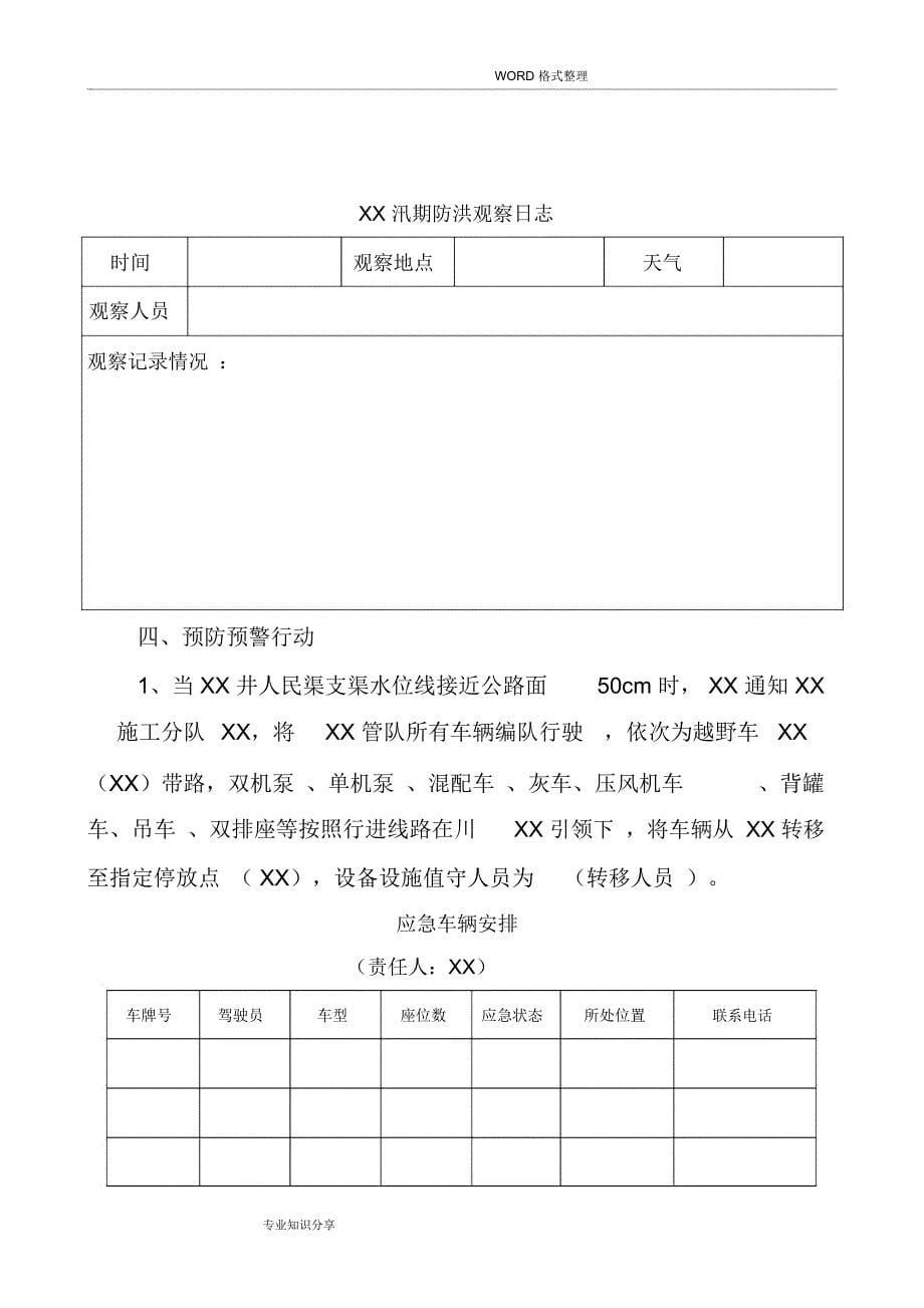 防洪防汛应急处置方案[_第5页