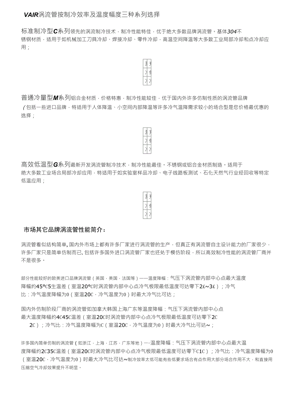 涡流管的性能优劣及如何选择？_第4页