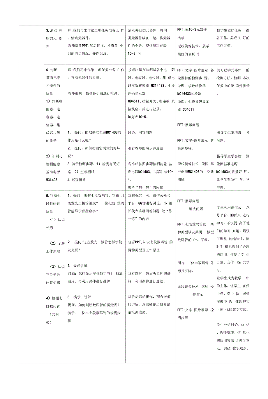 《电子技术基础与技能》教案-任务10制作数字毫伏表1元器件筛选-教学设计.docx_第3页