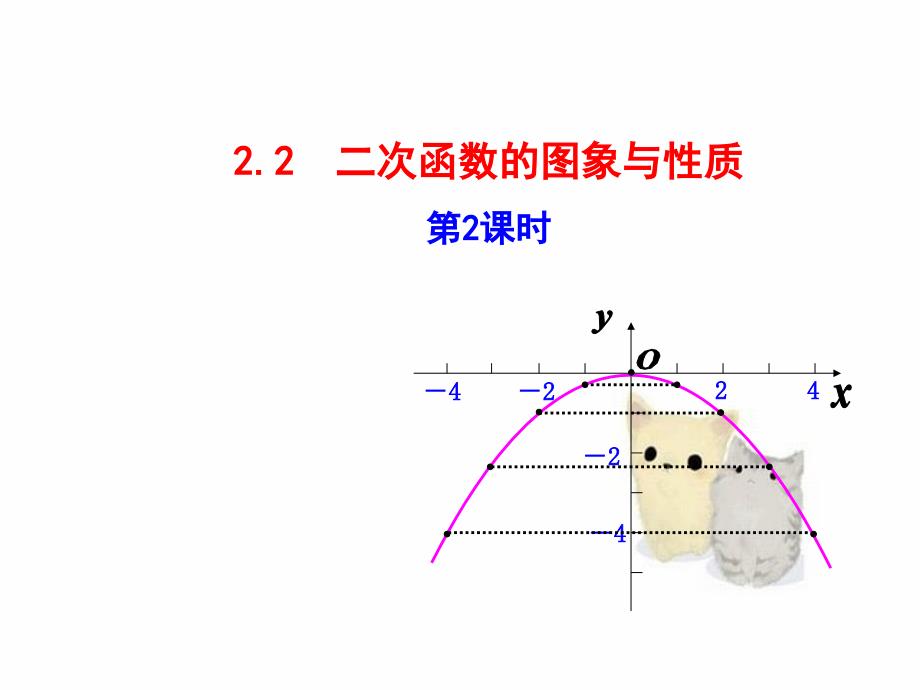 九年级数学下册第2章二次函数22二次函数的图象与性质第2课时教学课件湘教版_第1页