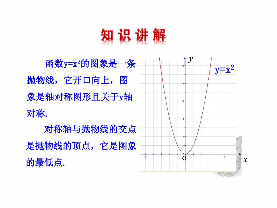 九年级数学下册第2章二次函数22二次函数的图象与性质第2课时教学课件湘教版_第4页