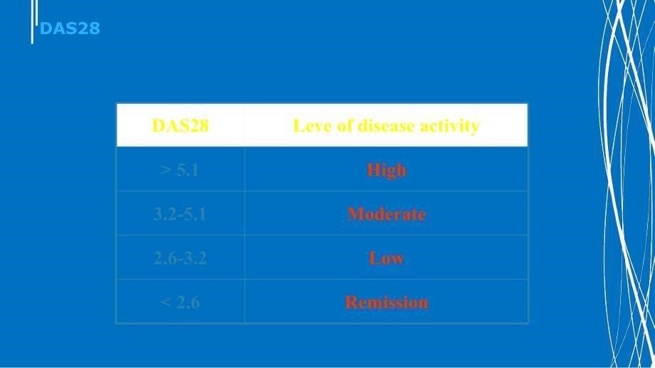 RA临床活动度评分PPT课件02_第5页