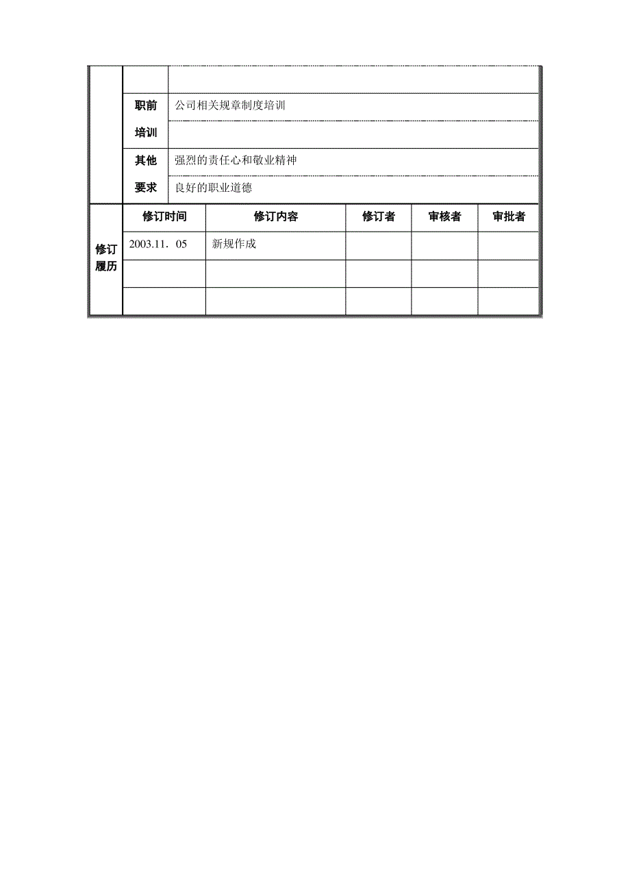 行政管理部-公共关系职位说明书_第3页