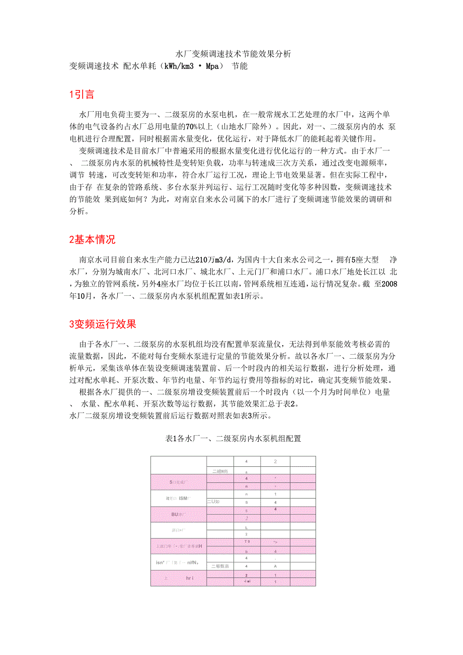 水厂变频调速技术节能效果分析_第1页
