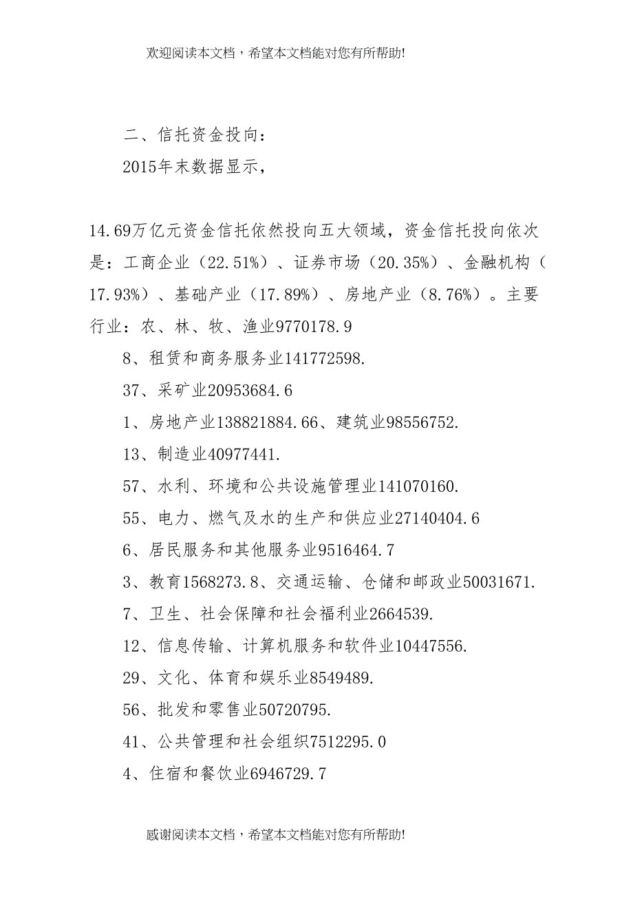 信托行业调研报告_第2页