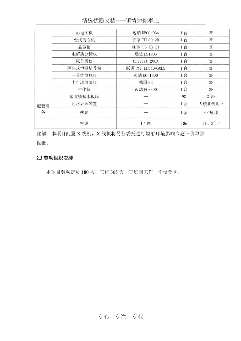 杭州博养医院建设项目_第4页