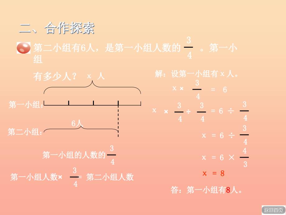 2022秋六年级数学上册第三单元信息窗3已知一个数的几分之几是多少求这个数课件青岛版_第4页