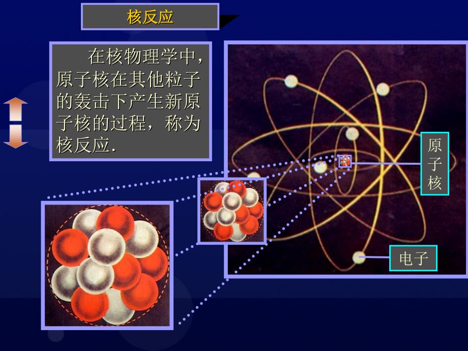 196重核的裂变_第2页