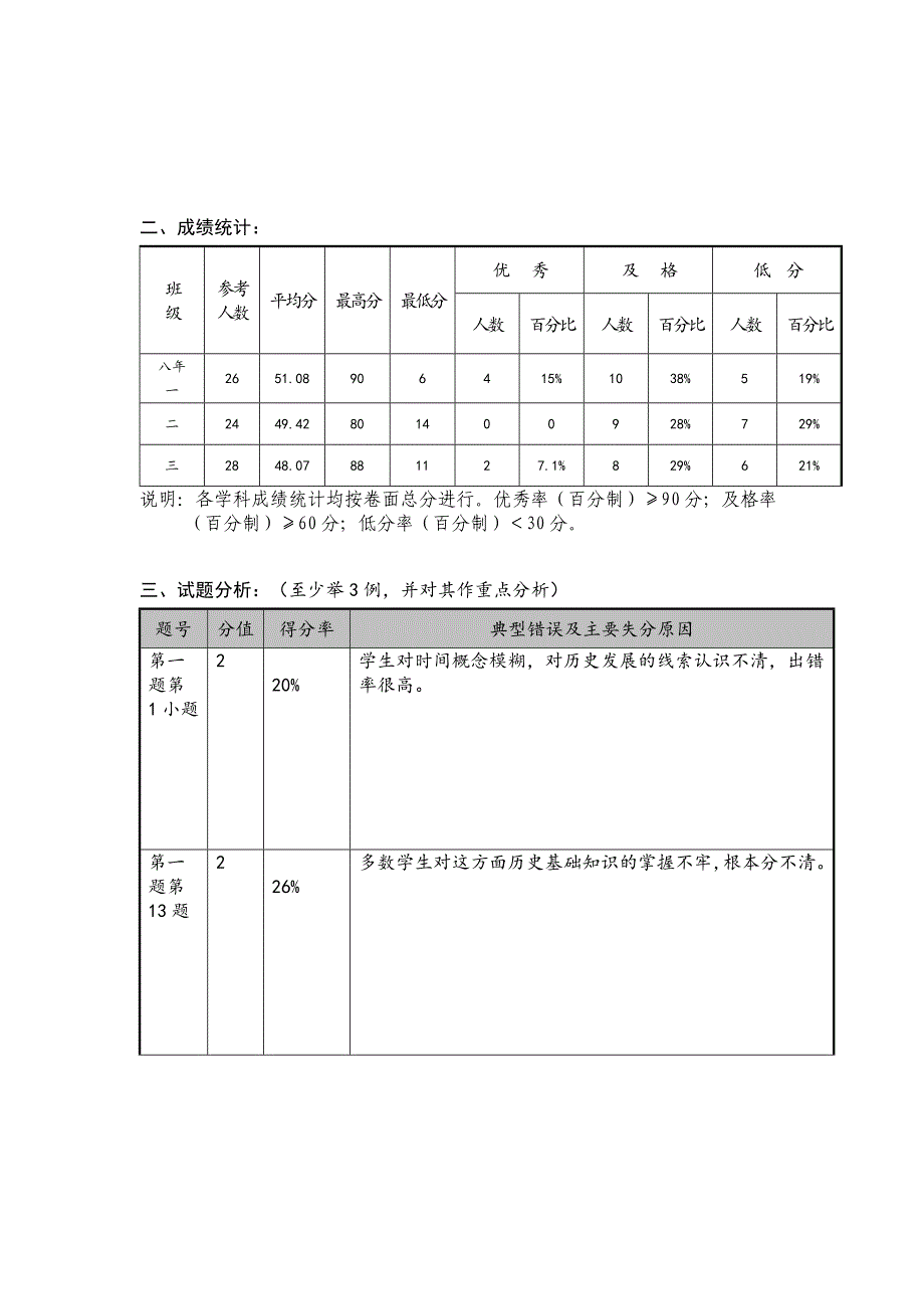 2014年夏季期末八年级历史质量分析.doc_第2页