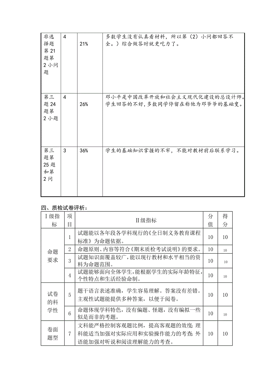 2014年夏季期末八年级历史质量分析.doc_第3页